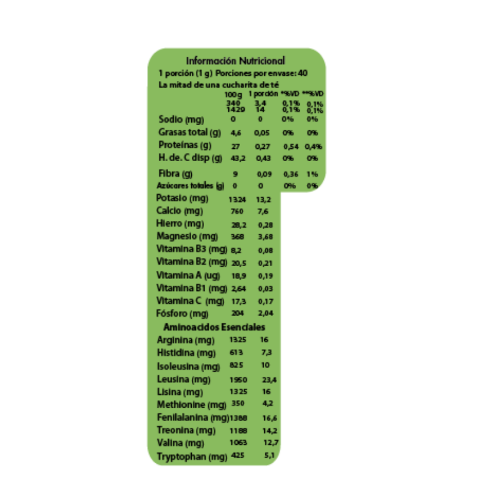 Moringa