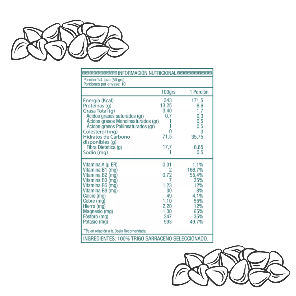 1k harina trigo Sarraceno Certificada Sin gluten
