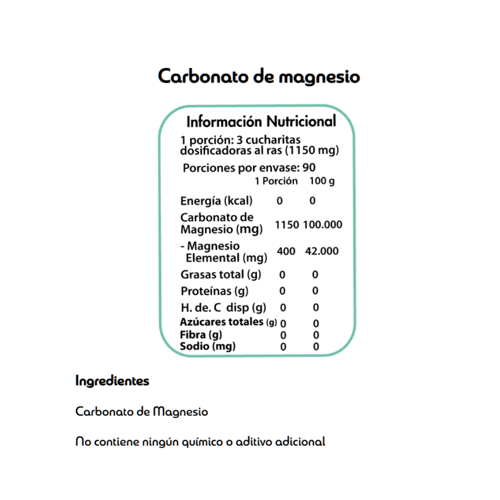 Cloruro de magnesio