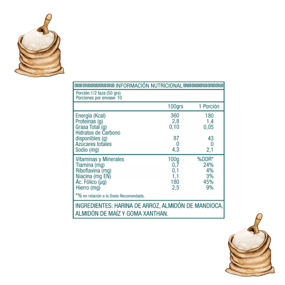 Pre Mezcla 3 harinas Certificada Sin gluten
