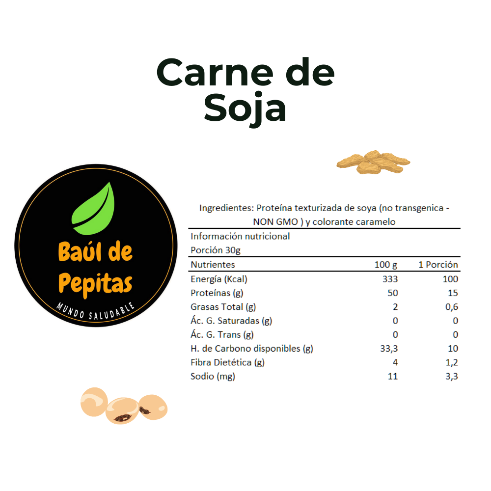 Carne de Soja
