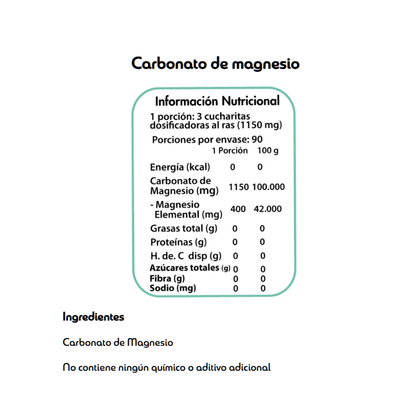 Cloruro de magnesio