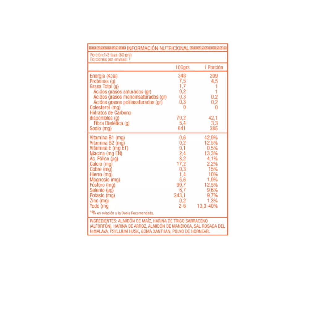 Pre mezcla Pan Integral Certificada Sin gluten