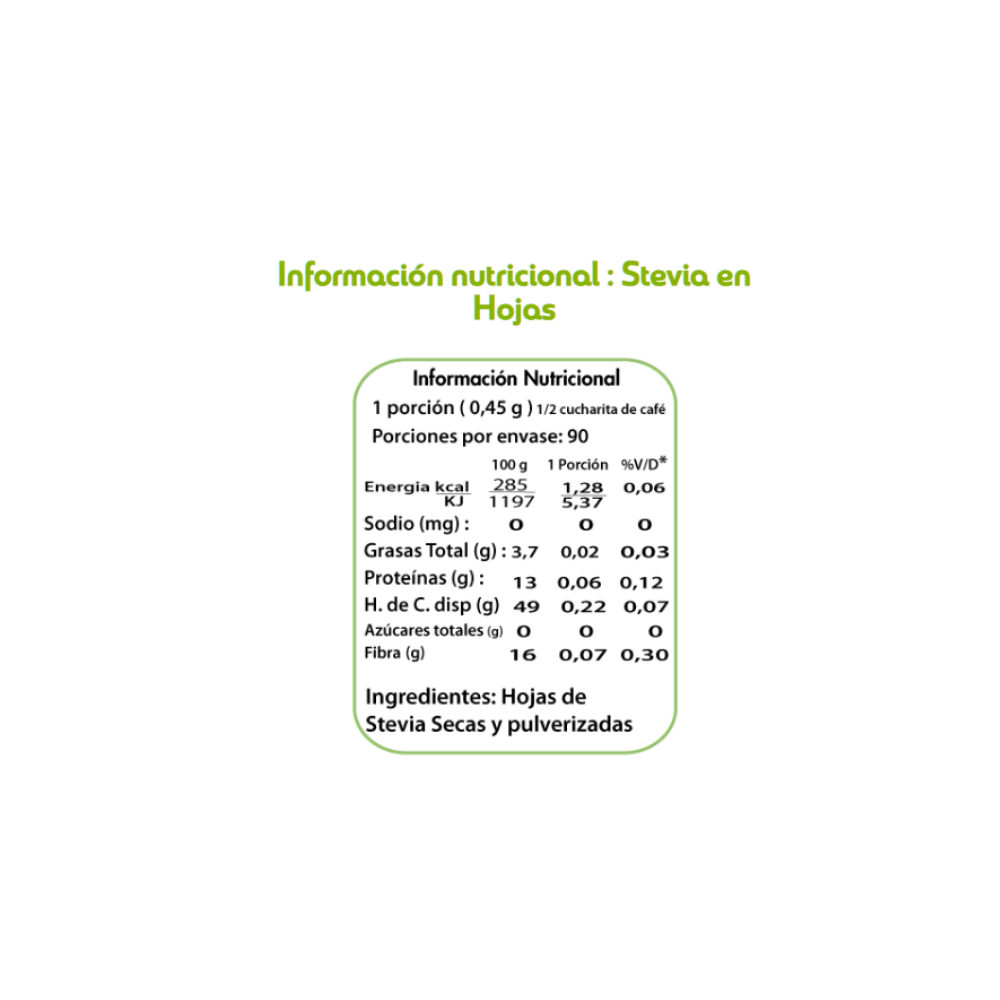 Stevia hojas molidas