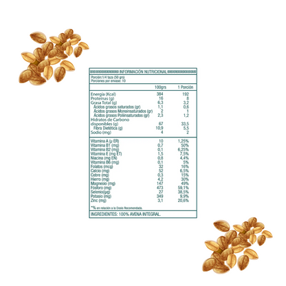 Harina de avena Certificada Sin gluten